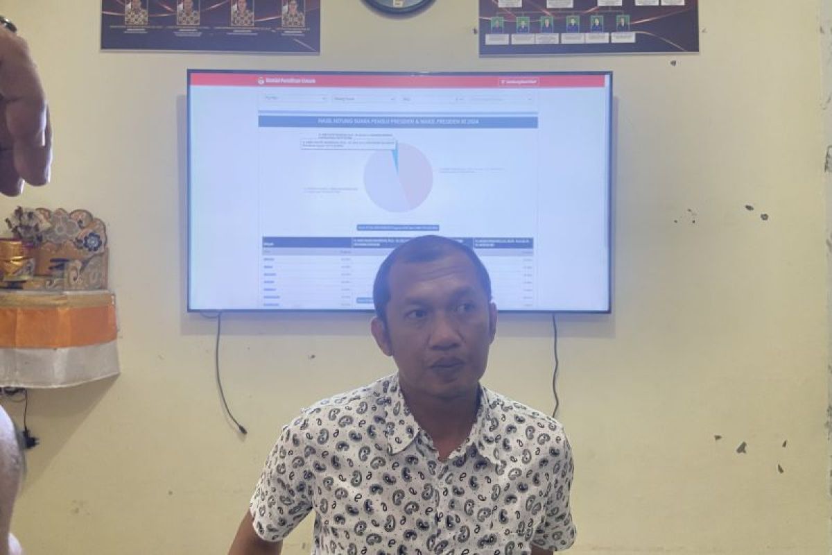 KPU Bali tanggapi aduan PDIP soal penghitungan  jumlah suara