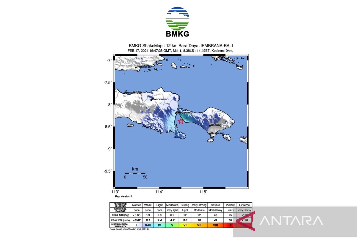 BMKG: Gempa guncang Bali-Banyuwangi