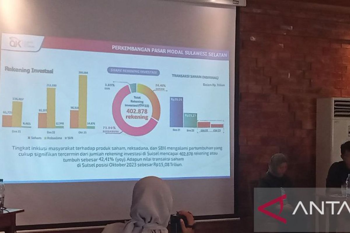 Pergerakan positif IHSG terpengaruh tiga sentimen pasar