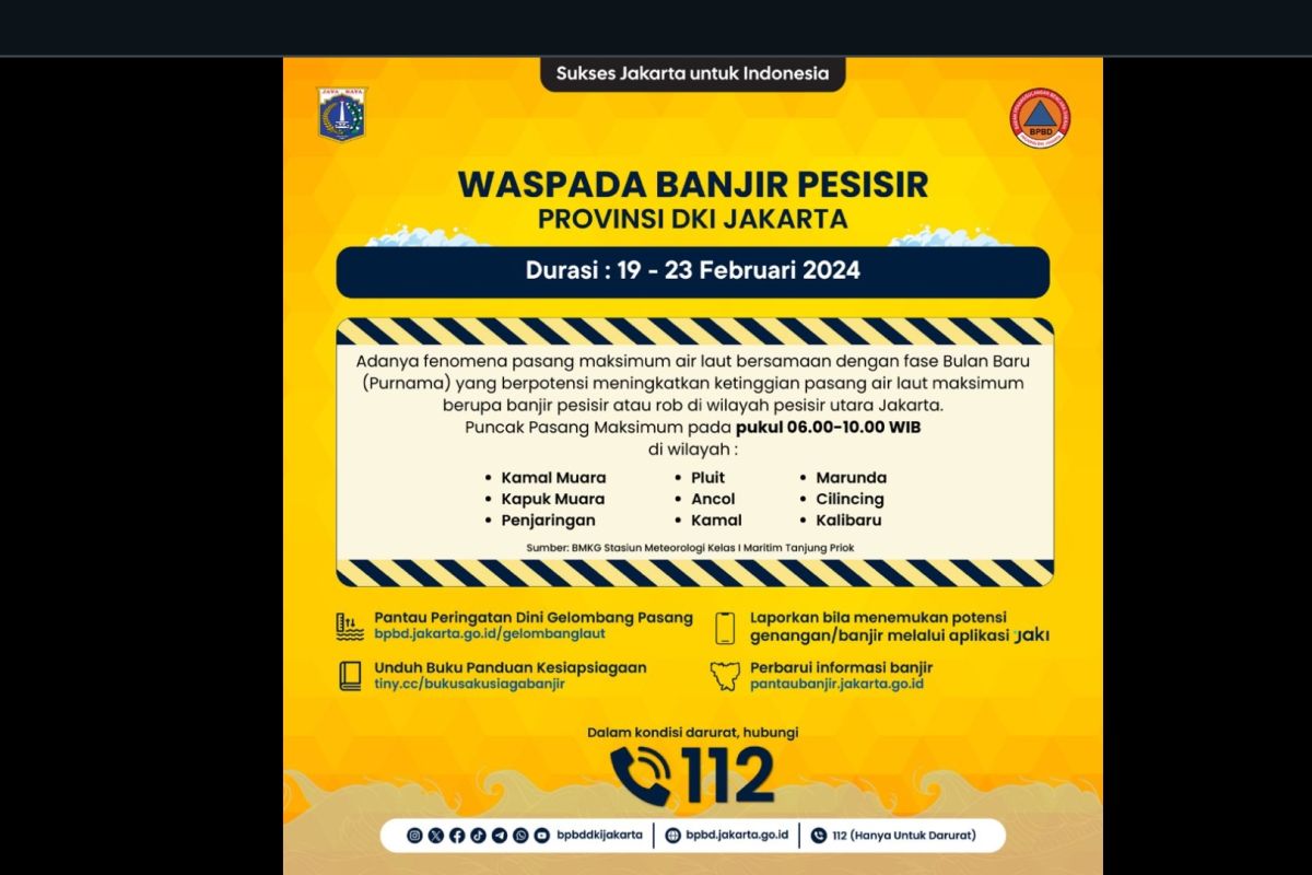 BPBD DKI minta masyarakat waspadai rob di sembilan lokasi Jakarta