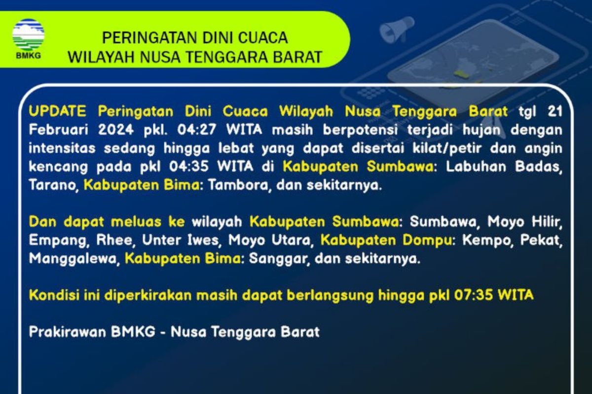 BMKG: Hujan masih berpeluang terjadi di wilayah NTB jelang "Bau Nyale"