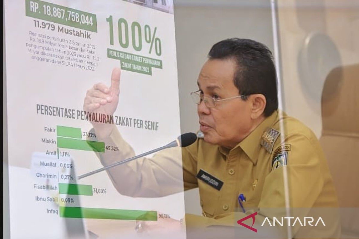 Baitul Mal diminta tingkatkan penerimaan zakat di Banda Aceh