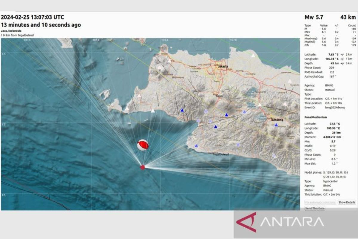 BMKG sebut terjadi 39 kali gempa susulan yang terpusat di Bayah Banten