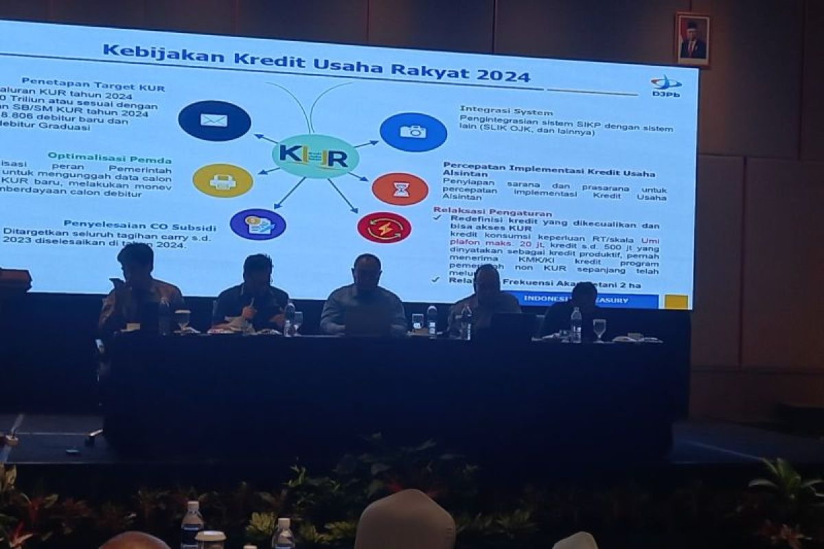 OJK: Pembiayaan perbankan sektor UMKM di Lampung capai Rp30,98 triliun