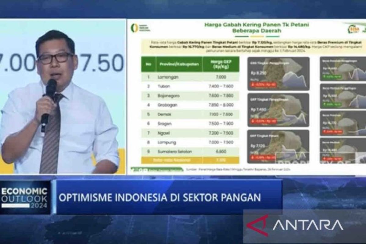 Bapanas: Harga GKP mulai turun, harga beras bisa terkoreksi