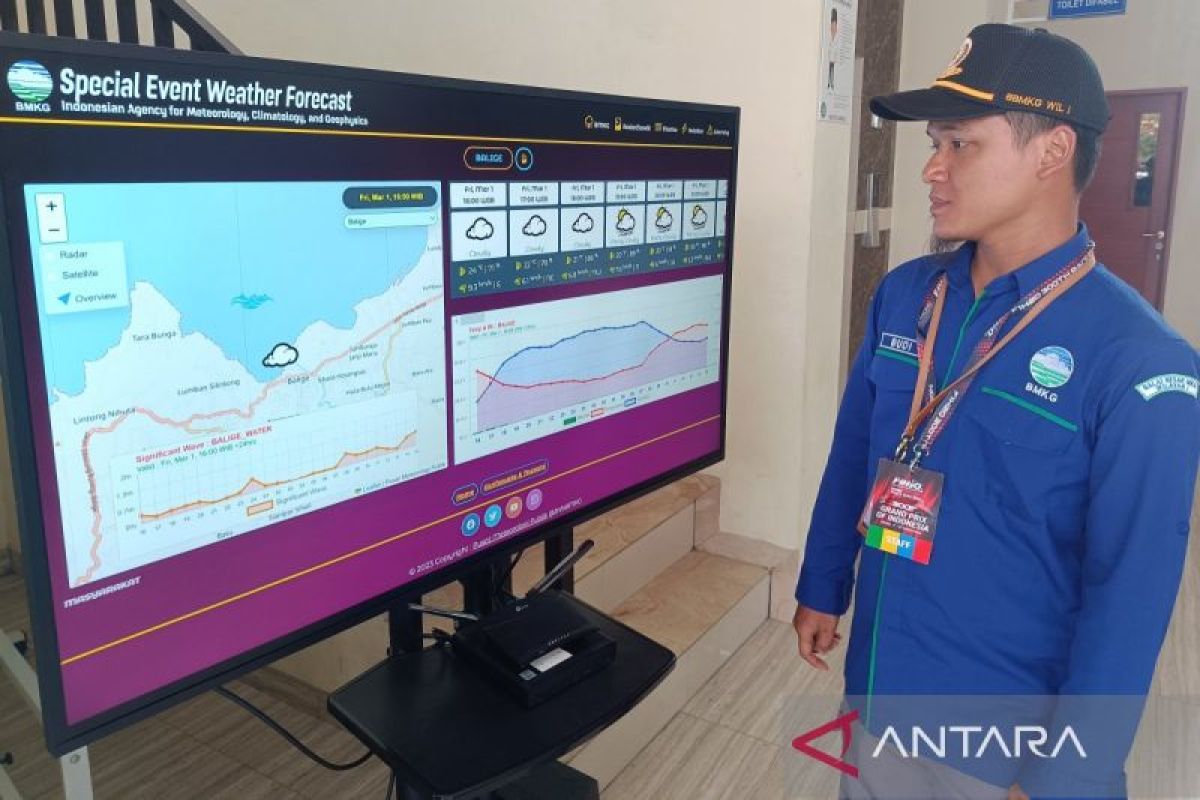 BMKG prediksi cuaca cerah saat final F1 Powerboat Danau Toba 2024