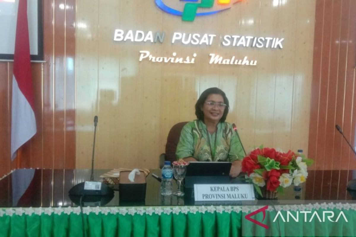 BPS: Maluku alami inflasi 3,02 persen pada Februari 2024
