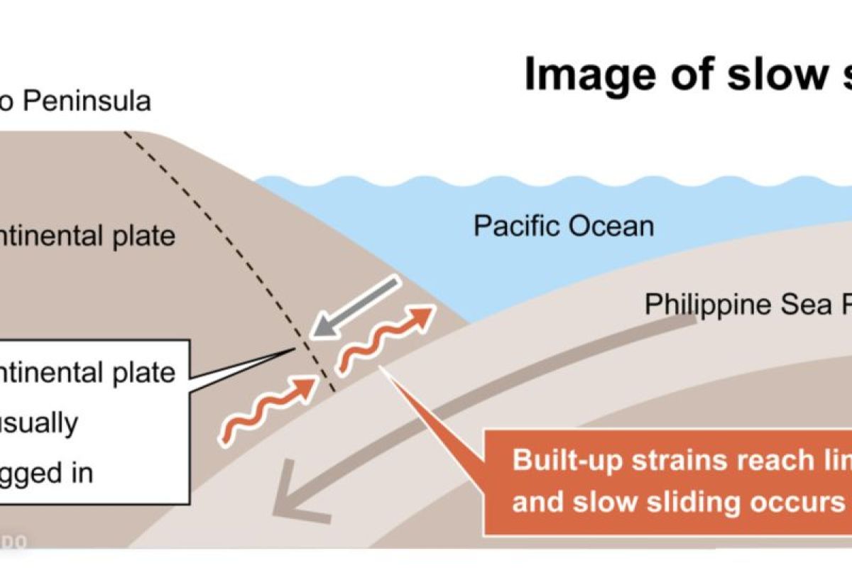 Badan Meteorologi Jepang peringatkan lebih banyak gempa di timur Tokyo