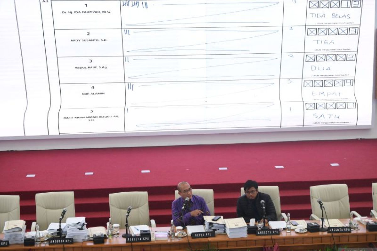 KPU minta bantuan Presiden Joko Widodo untuk gelar PSU di Kuala Lumpur