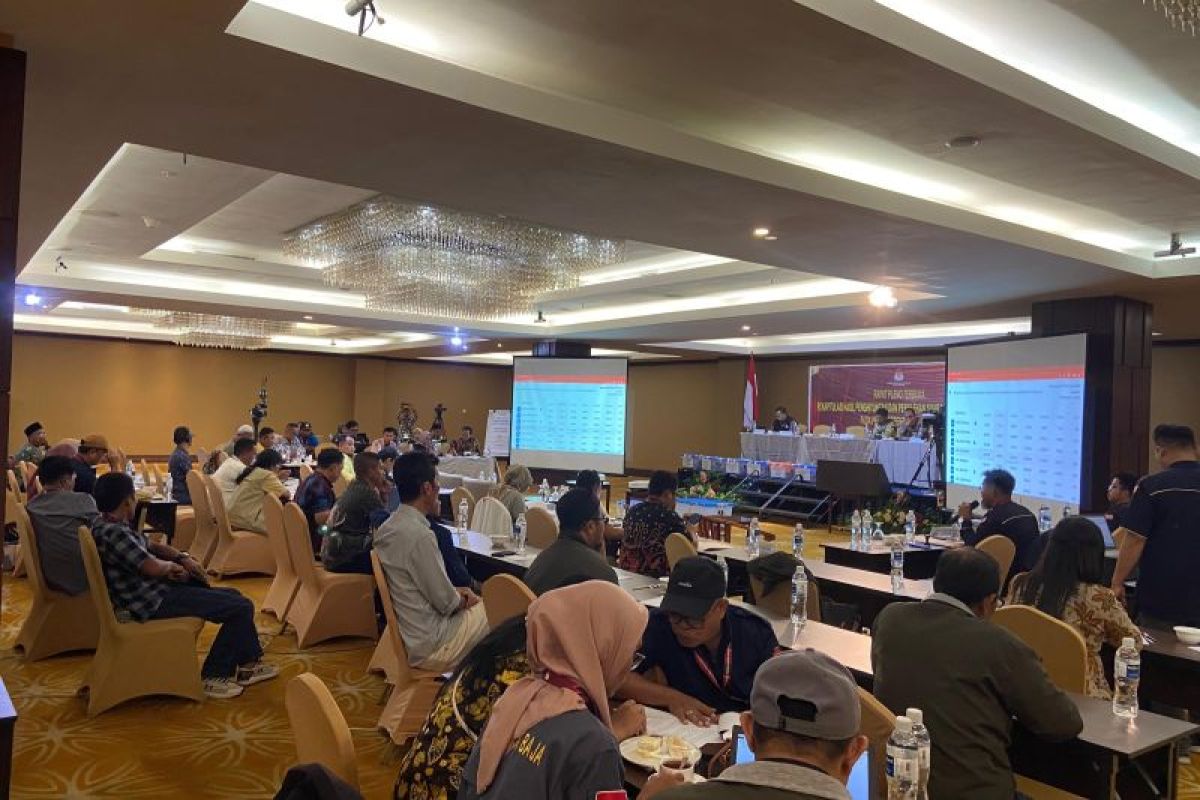 KPU Batam buka 2 panel rapat pleno rekapitulasi perolehan suara Pemilu 2024