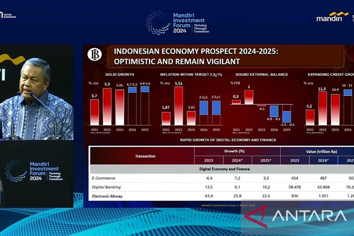 Gubernur BI sebut Indonesia harus tetap optimis namun waspada