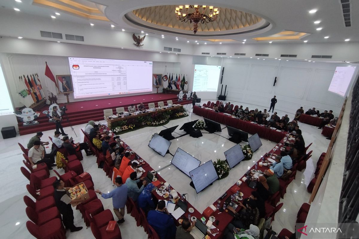 KPU RI mengesahkan suara Prabowo-Gibran unggul di Babel