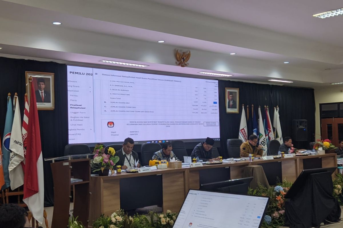 Dua saksi paslon tolak penandatangan hasil pleno di Provinsi Banten