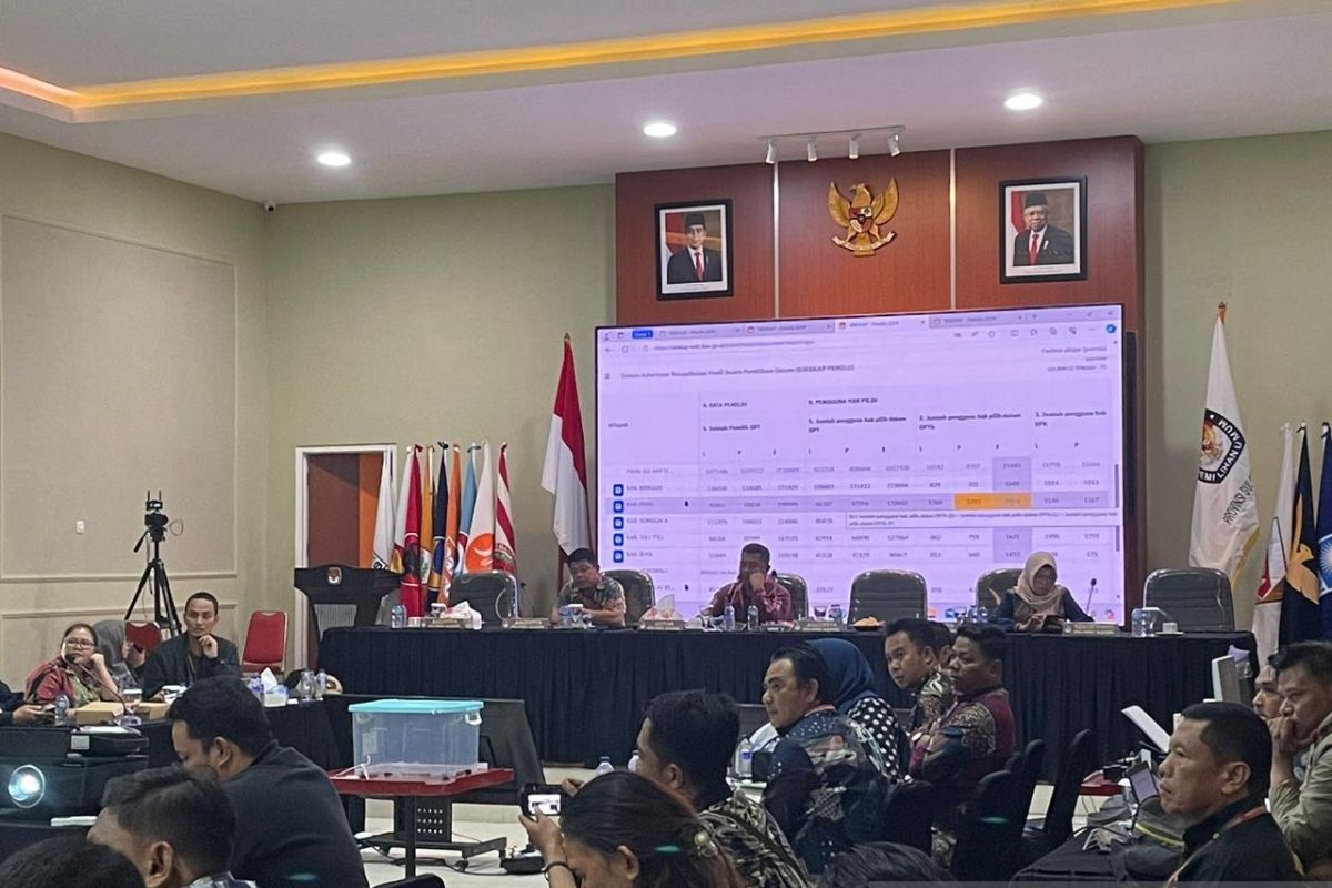 Rekapitulasi hasil penghitungan di Kabupaten Sigi suara Prabowo-Gibran unggul