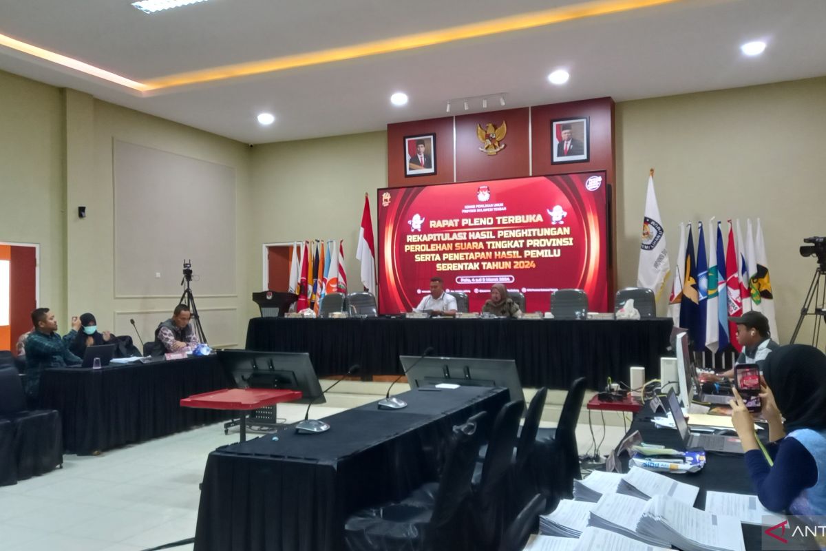Rekapitulasi hasil penghitungan di Provinsi Sulteng suara Prabowo-Gibran unggul