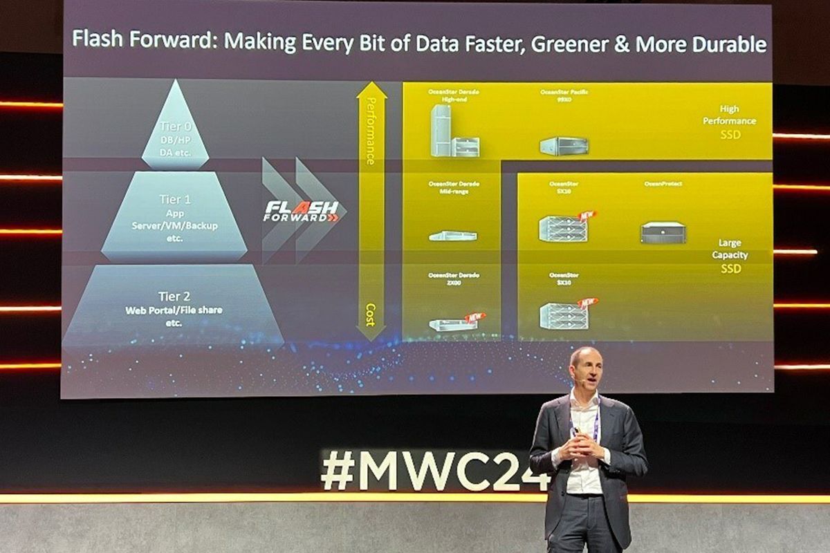 Huawei Announces Flash Forward Action Plan to Help Enterprises Address Data Challenges in the Intelligent Era