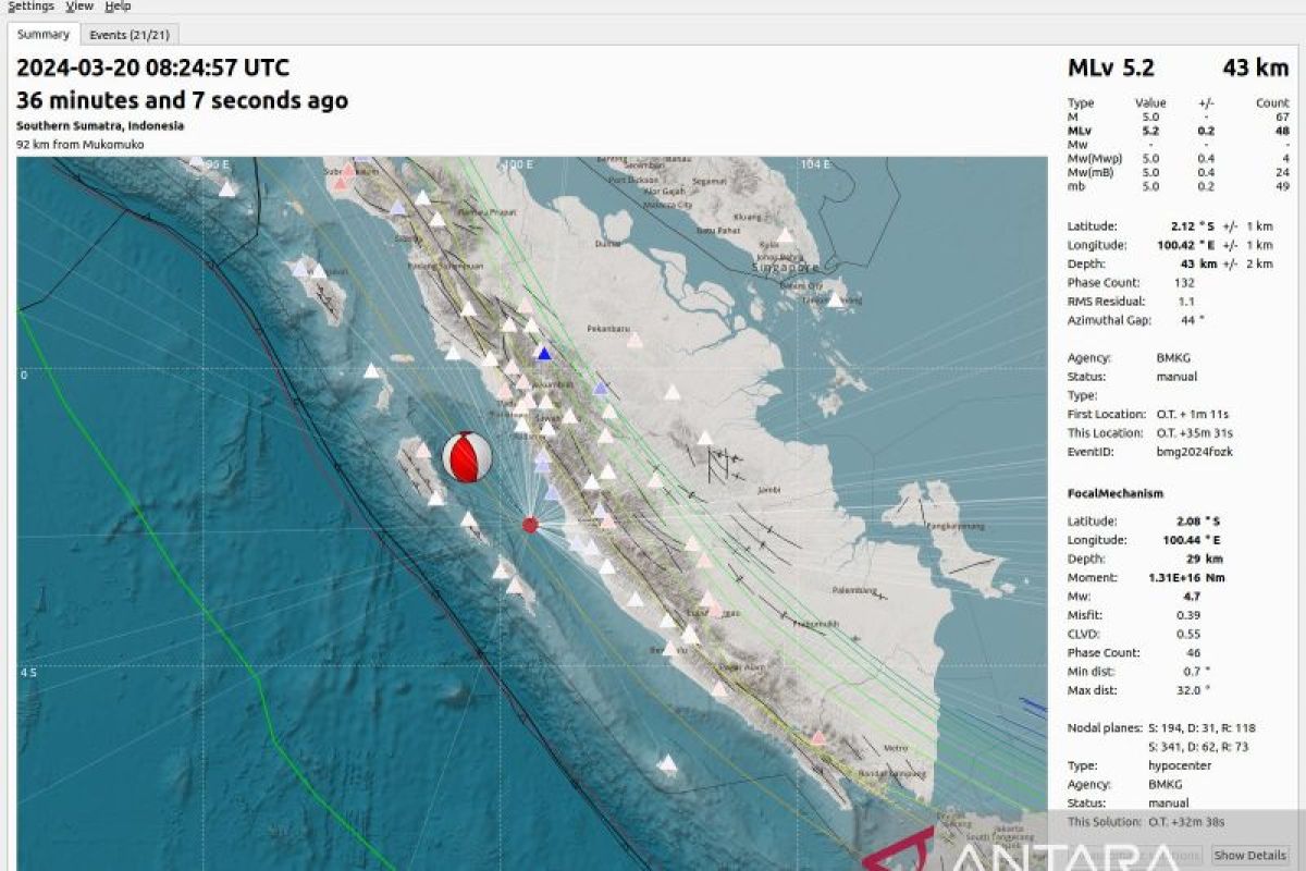 Gempa 5,3 magnitudo di Pesisir Selatan Sumatera Barat