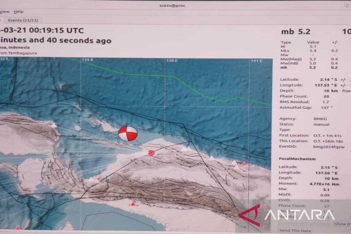 Gempa 5,4 magnitudo di Memberamo Raya Papua tidak berpotensi tsunami