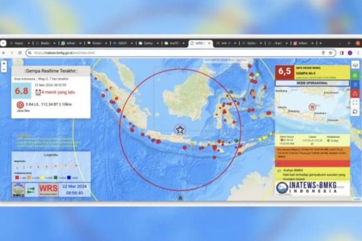 Gempa magnitudo 6,5 di Laut Jawa tidak berpotensi tsunami