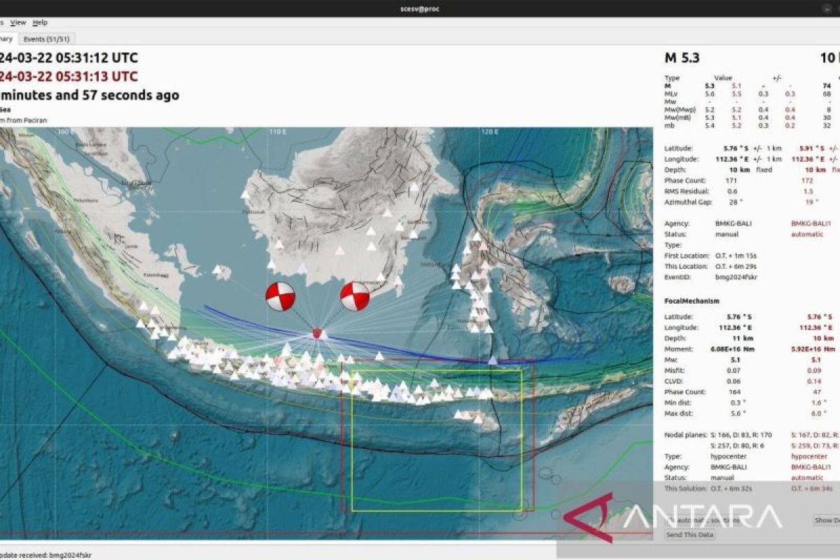 Kota Tuban kembali diguncang gempa magnitudo 6,5 pada Jumat sore