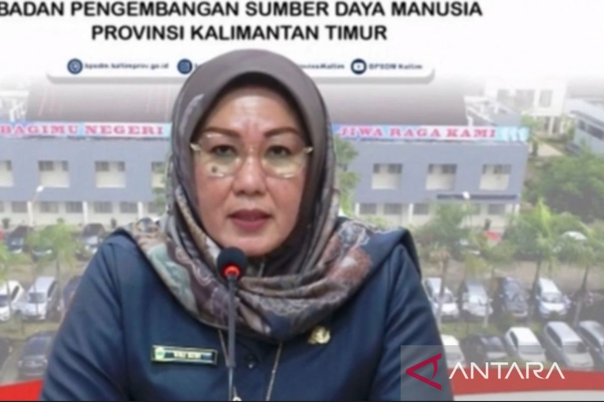 Kepala BPSDM: kerja sama mitra-IKN berdampak pada  pembangunan daerah