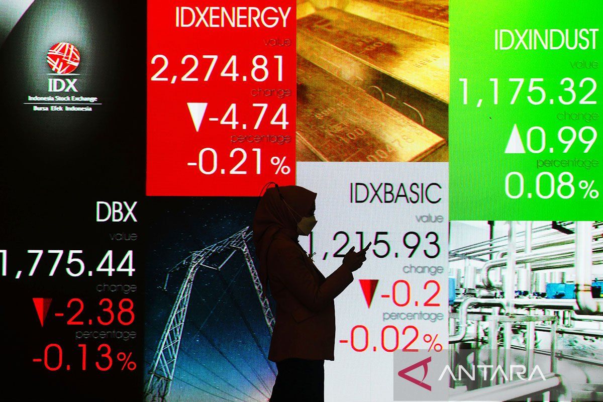 IHSG Kamis pagi dibuka menguat 3,88 poin