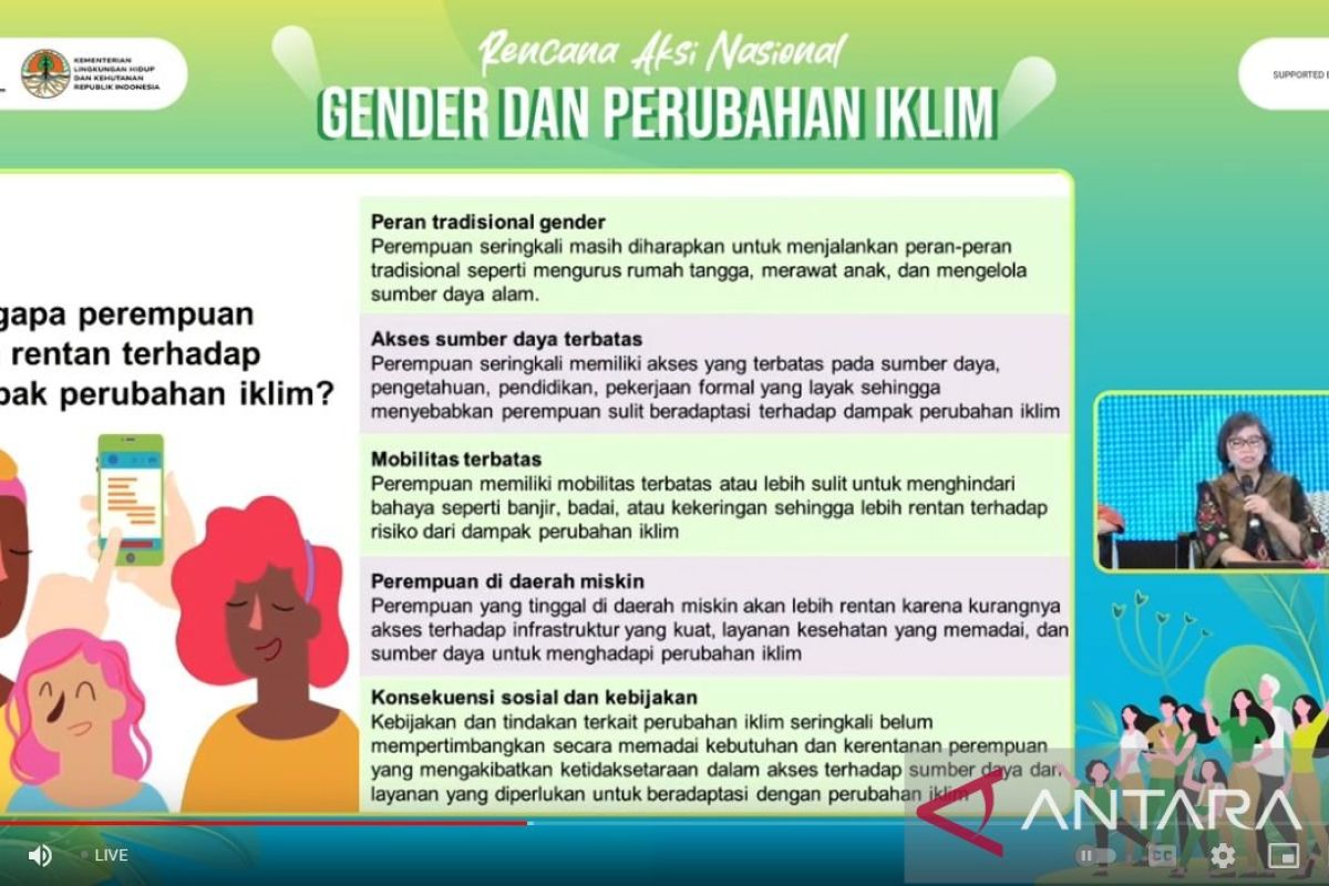 KemenPPPA sebut perempuan lebih rentan terdampak perubahan iklim