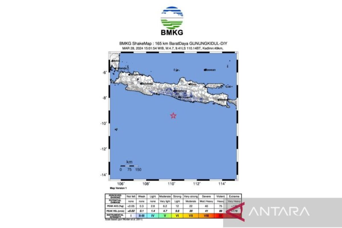 Gempa magnitudo 5 mengguncang Gunung Kidul Yogyakarta