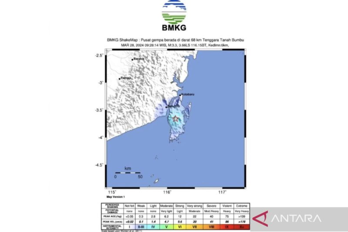 Gempa tektonik Magnitudo 3,3 guncang Kotabaru