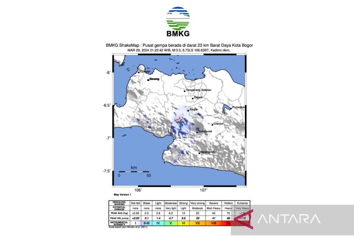 BMKG: Getaran gempa di Bogor terjadi akibat aktivitas sesar bumi lokal