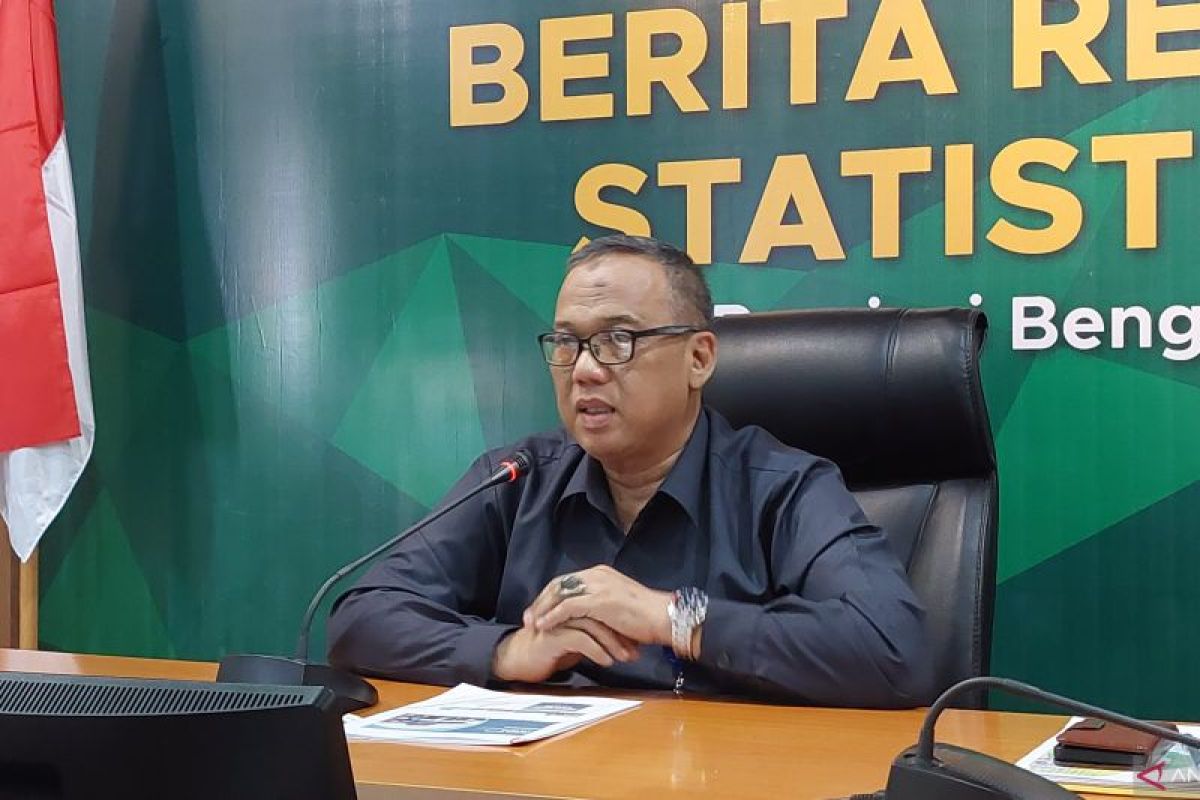 BPS: Inflasi Bengkulu turun dari 0,79 menjadi 0,22 persen pada Maret