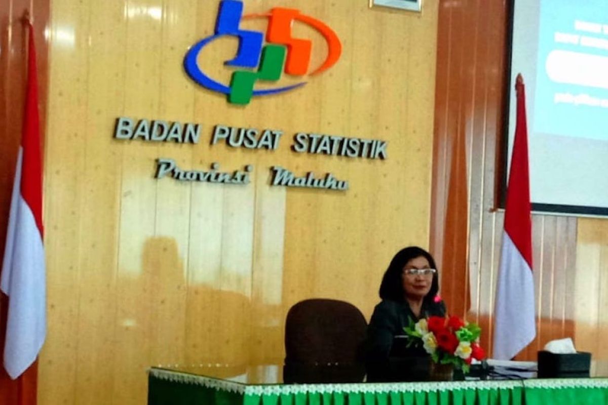 BPS catat Maluku inflasi 2,75 persen pada Maret 2024