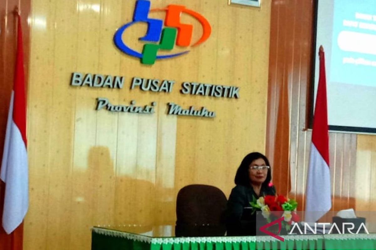 BPS: Maluku inflasi 2,75 persen di Maret 2024