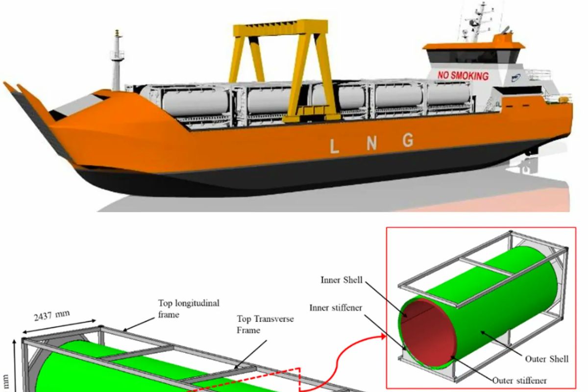 BRIN kembangkan desain kontainer LNG topang stok energi di timur RI