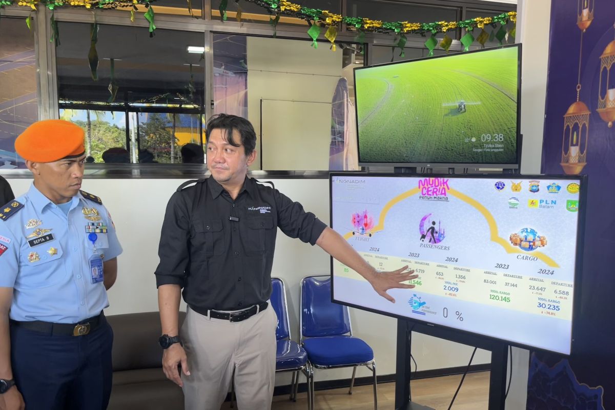 Pengelola BIB Hang Nadim dirikan Posko Terpadu Angkutan Lebaran 2024