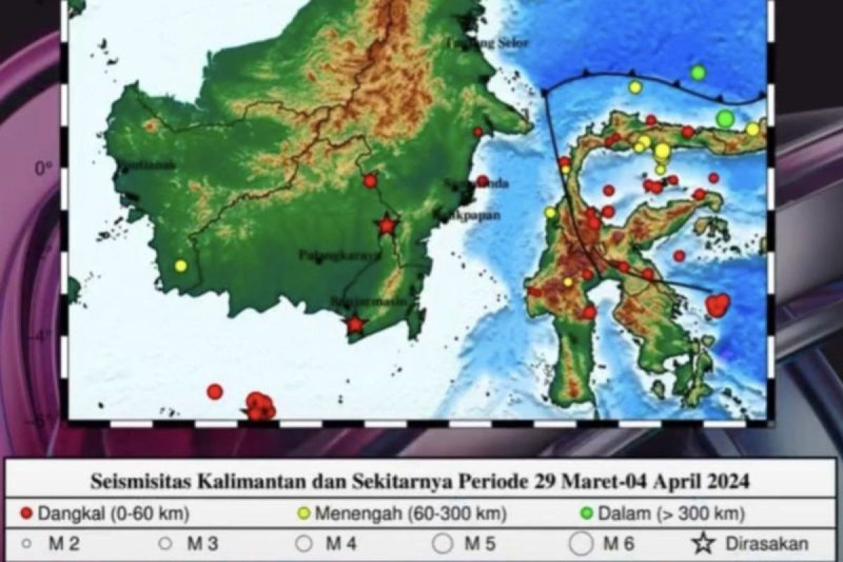 Tujuh kali gempa guncang Kalimantan pada 29 Maret-4 April 2024
