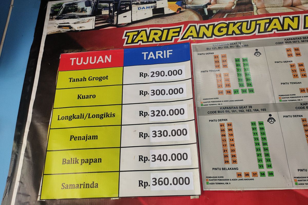 ARUS MUDIK - DAMRI akhiri layanan angkutan pada H-1 Lebaran