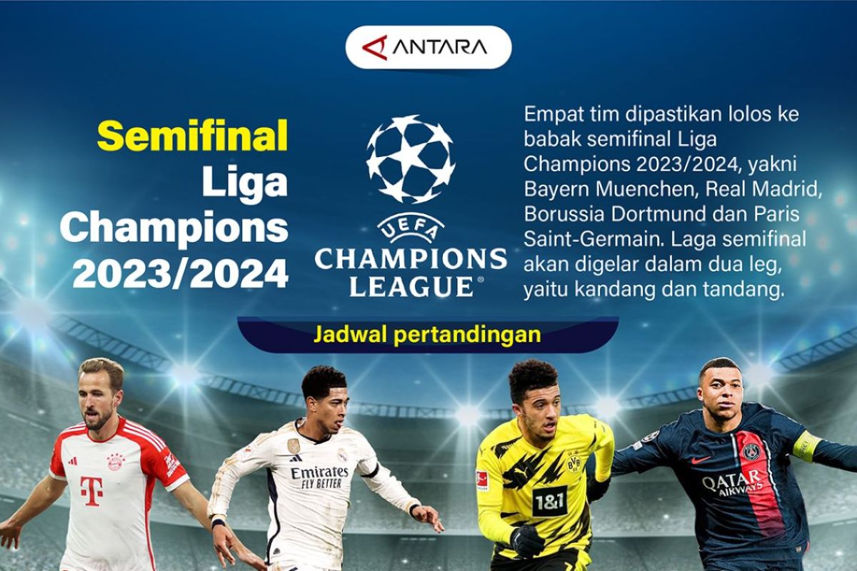 Jadwal semifinal Liga Champions 2023/2024