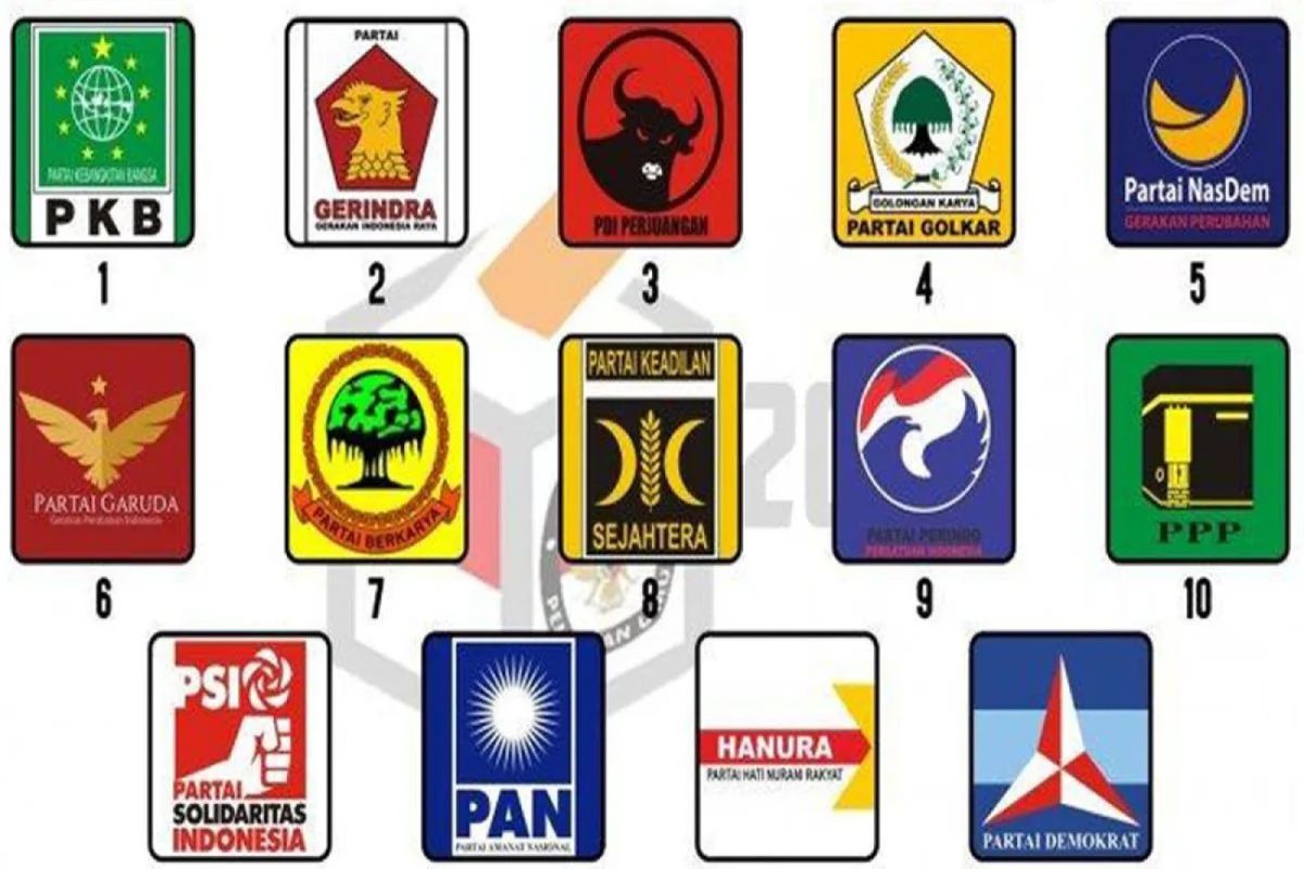 Sejumlah parpol  membuka penjaringan bakal calon Pilkada Palembang 2024