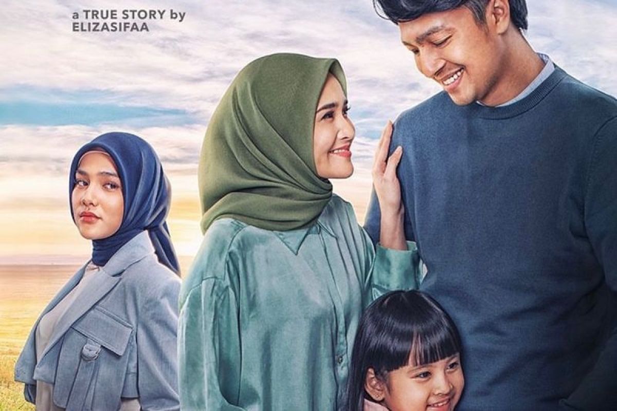 Perubahan jadwal tayang film 