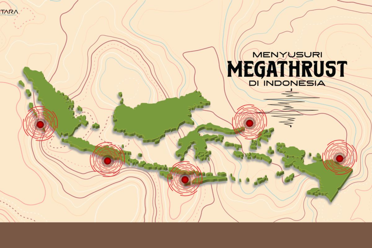 Apa itu gempa megathrust? ini penjelasannya - ANTARA News