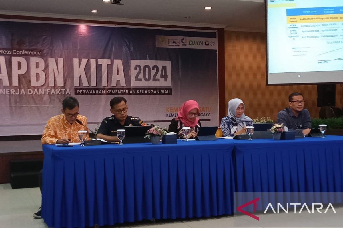 Realisasi belanja APBN di Riau mencapai Rp6,86 triliun triwulan I 2024