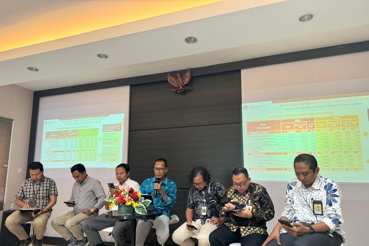 Kanwil DJPb Malut sebut penyaluran KUR  capai Rp117,84 miliar