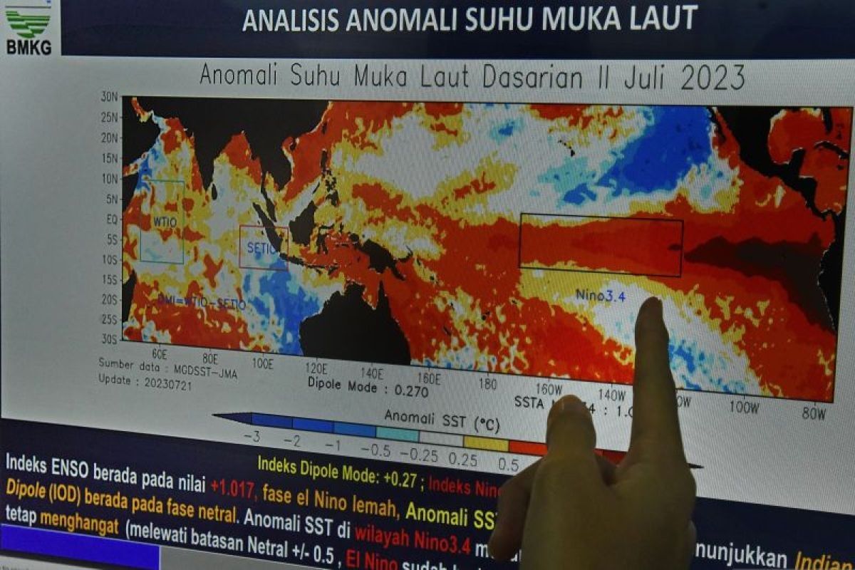 BMKG sebut gelombang panas Asia tidak terdampak di Indonesia