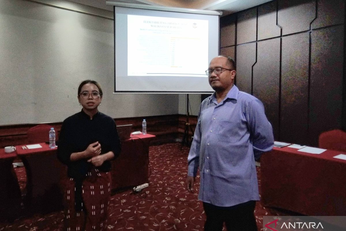 Lembaga Survei: Elektabilitas Eri Cahyadi masih tertinggi untuk Pilkada Surabaya