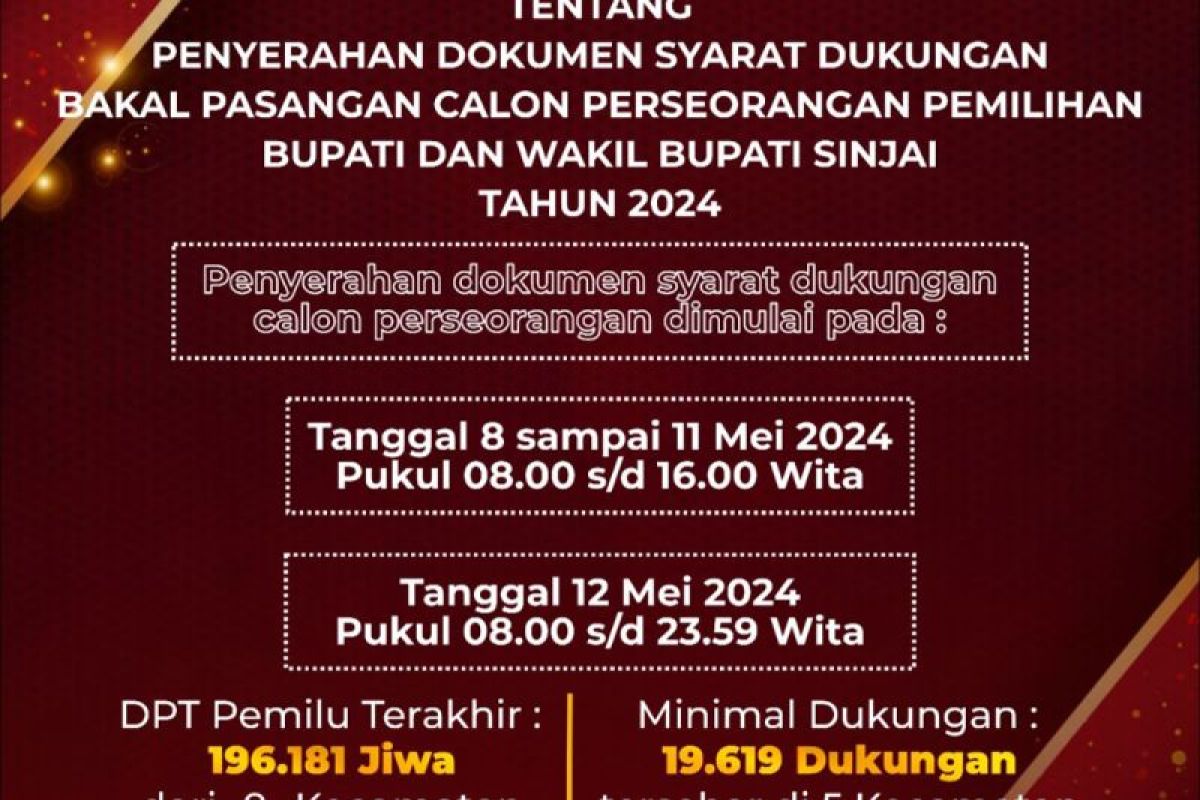 KPU Sinjai umumkan syarat dukungan bakal calon perseorangan Pilkada  2024