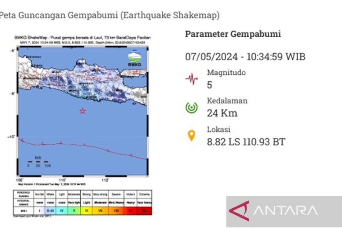 Gempa M 5 guncang wilayah Pacitan Jatim