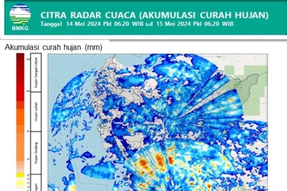 BMKG Supadio mengimbau masyarakat waspadai hujan lebat