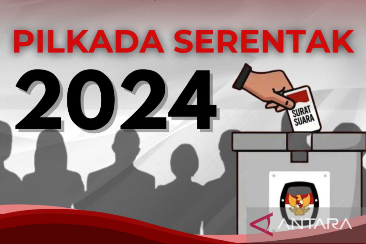 Pilkada 2024 dan Kemajuan Aceh Barat