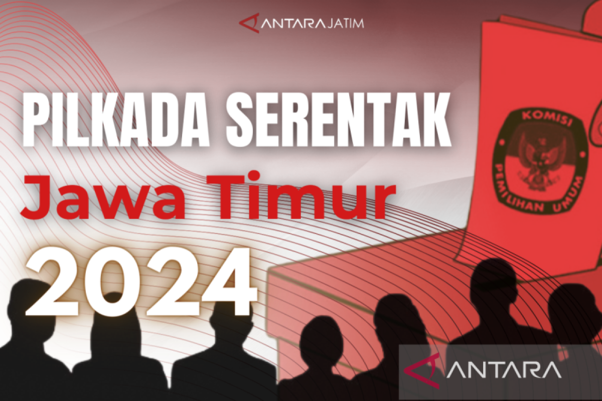 PKB bersama PKS koalisi pada Pilkada Jawa Timur 2024